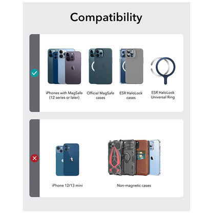Magsafe-lompakko, ESR, Carbon, Musta