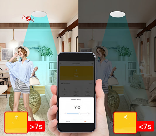 Moes läsnäolosensori ZSS-QY-HP, ZigBee