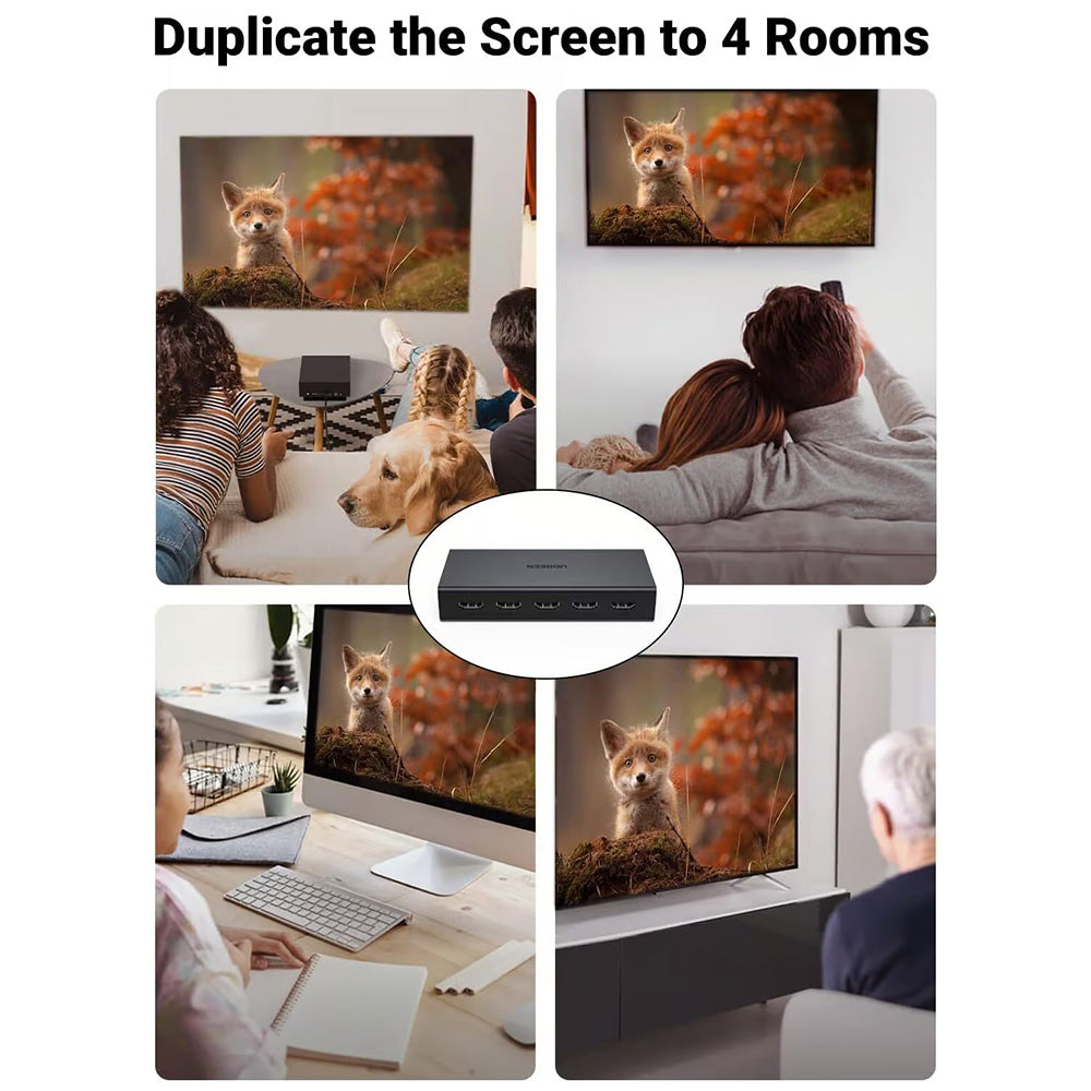 HDMI Video Splitter UGREEN CM570 (90514), Musta