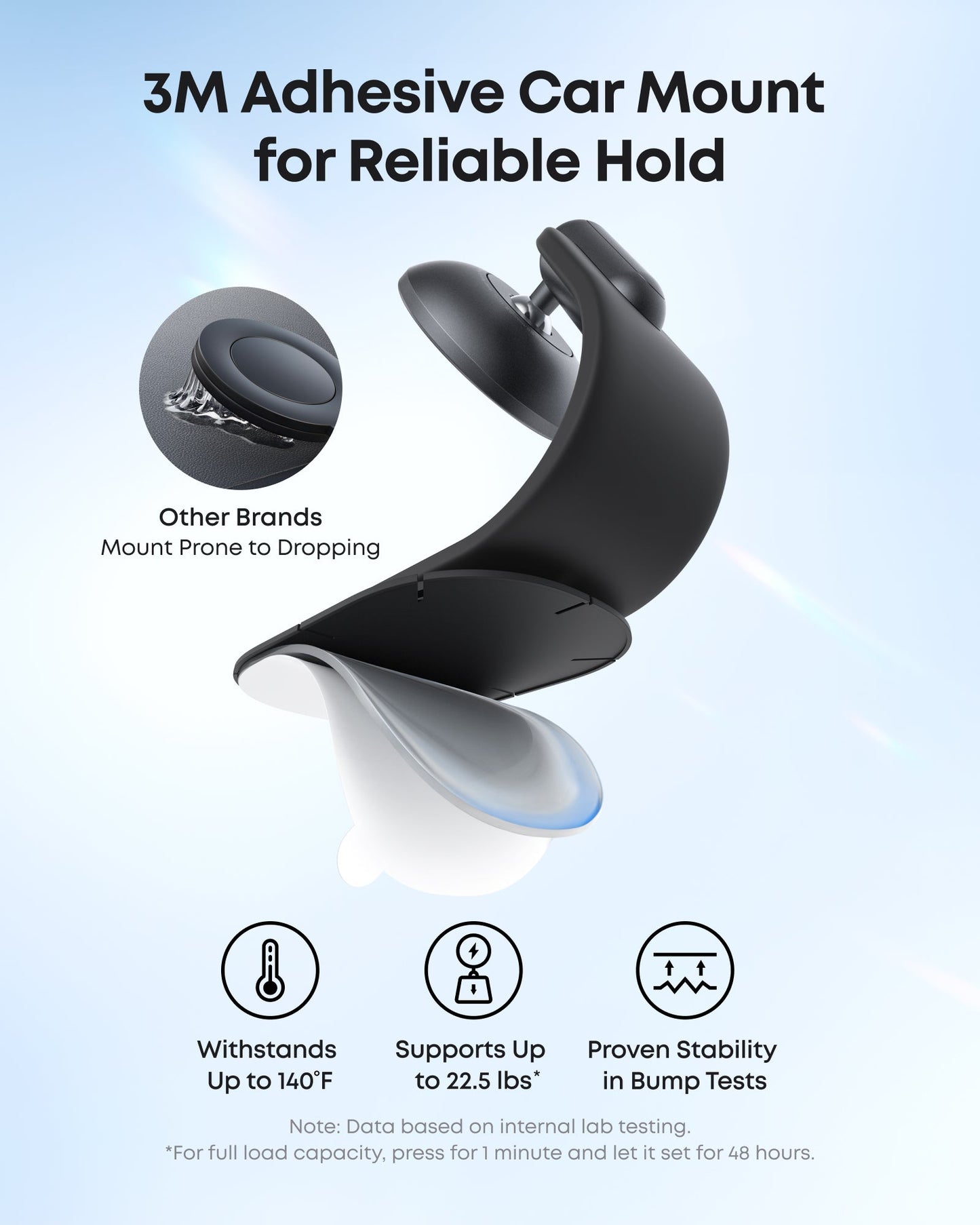 Anker Nano Universal Magnetic Car Holder, Black A9110H11