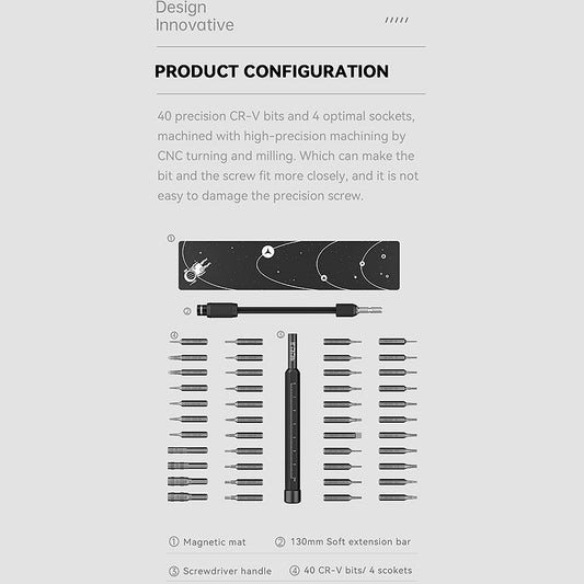 Ruuvimeisseli Jakemy JM-8180, 47in1, Musta