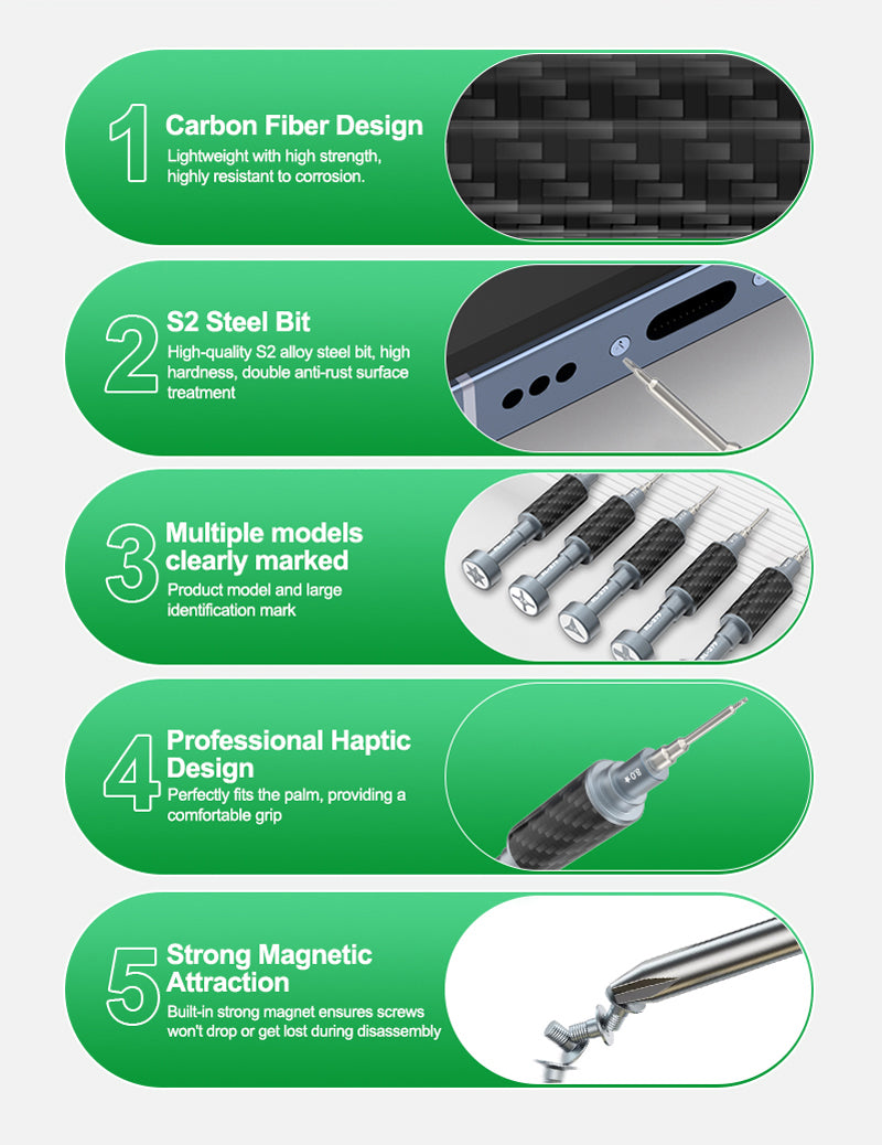 Ruuvimeisseli Relife RL-729, Torx T1 
