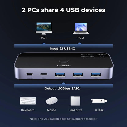 UGREEN CM691 (45784) USB-kytkin, 3 x USB-A 3.2 - 1 x USB-C - 1 x miniUSB, Musta