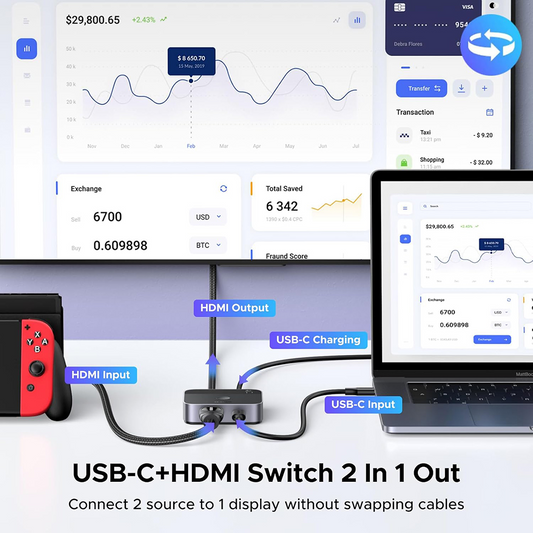 HDMI / USB-C -videokytkin UGREEN AW503 (55452), harmaa, uudelleenpakattu