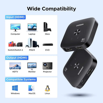 Switch Video HDMI UGREEN 65877, Musta