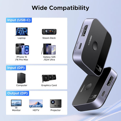 Switch Video DisplayPort / USB-C UGREEN 65878, Musta