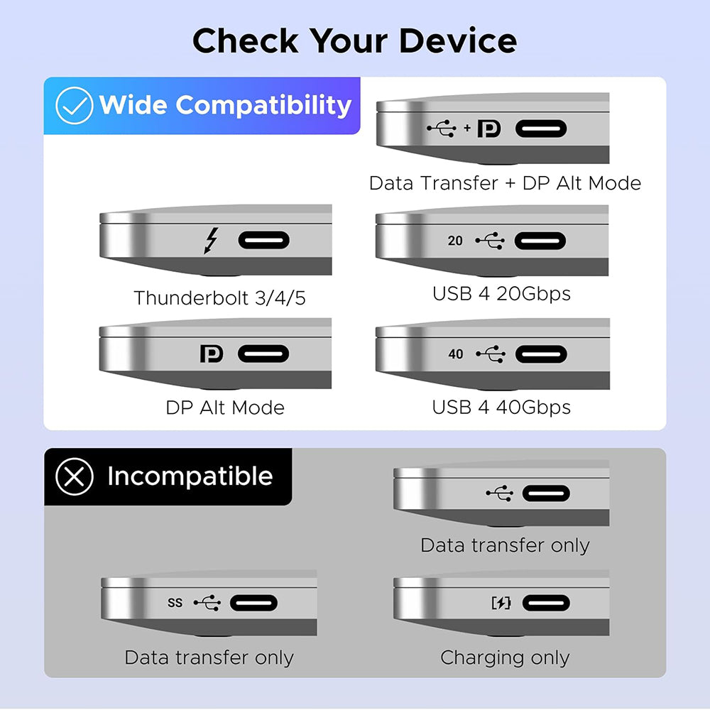 Switch Video USB-C UGREEN AW502 (55451), Harmaa