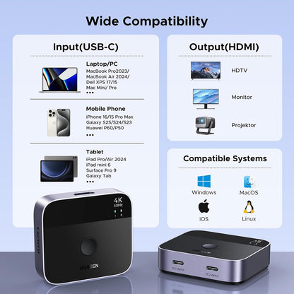Switch Video USB-C UGREEN AW502 (55451), Harmaa