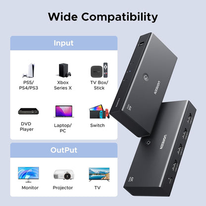 HDMI-videoswitch UGREEN AW504 (55857), Musta