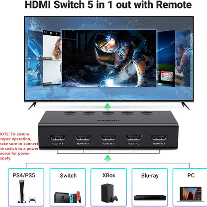 HDMI-videoswitch UGREEN CM568 (90512), Musta