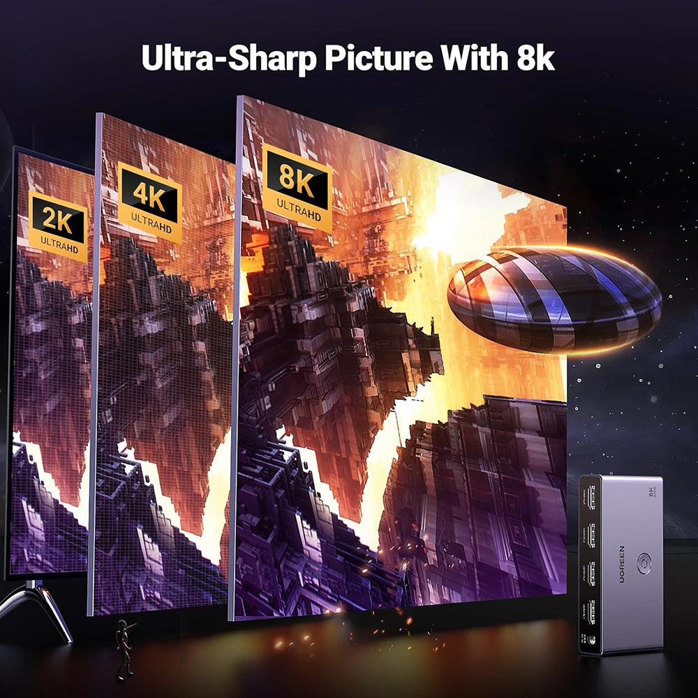 HDMI-videoswitch UGREEN CM624 (15604), Harmaa