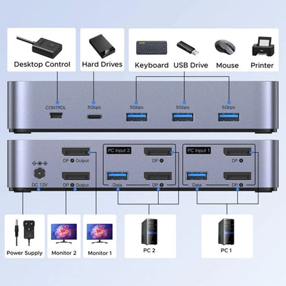 Switch Video DisplayPort UGREEN CM695 (25962), Musta