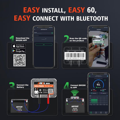 Bluetooth-testeri auton akun valvontaan Ancel BM200