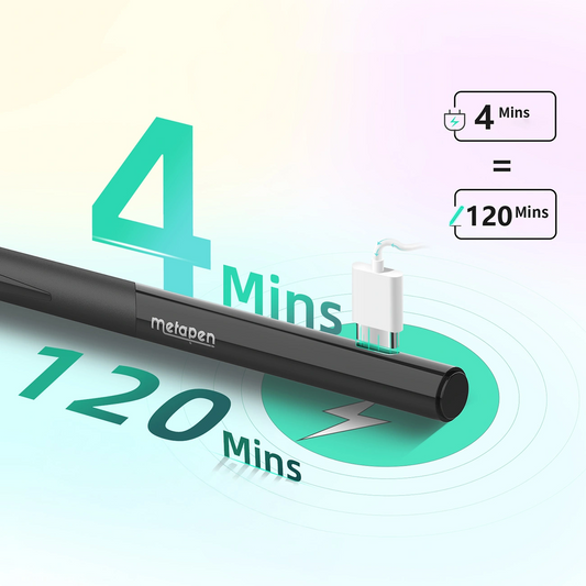 Touch Pen Metapen D1 Apple iPadille, Active-versio, Musta ME-APP452