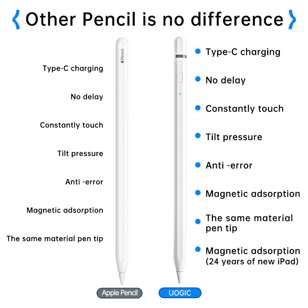 Touch Pen Techsuit AP01 Pro Apple iPadille, Aktiivinen Versio, Valkoinen