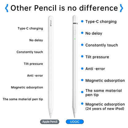 Touch Pen Techsuit AP01 Pro Apple iPadille, Aktiivinen Versio, Valkoinen