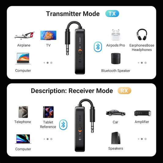 Bluetooth-lähetin / -vastaanotin UGREEN CM672