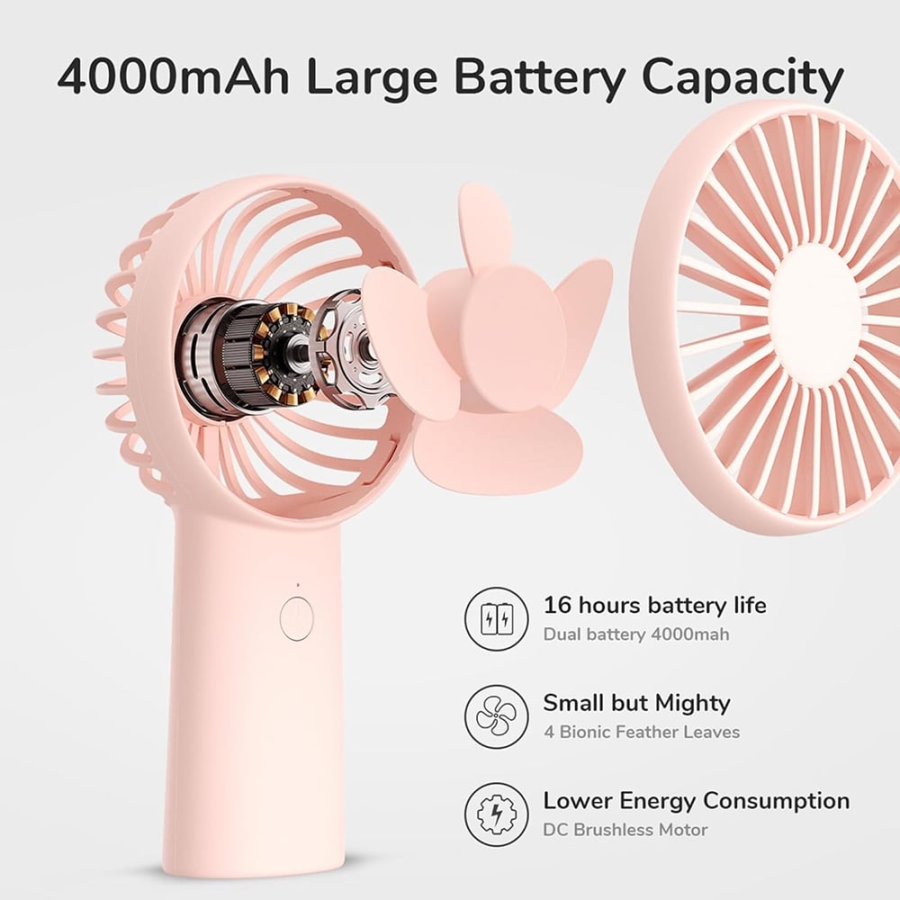 JisuLife FA20X Portable Fan, Pink